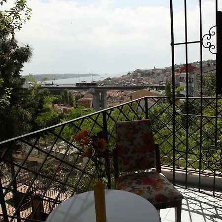 Yesim Istanbul